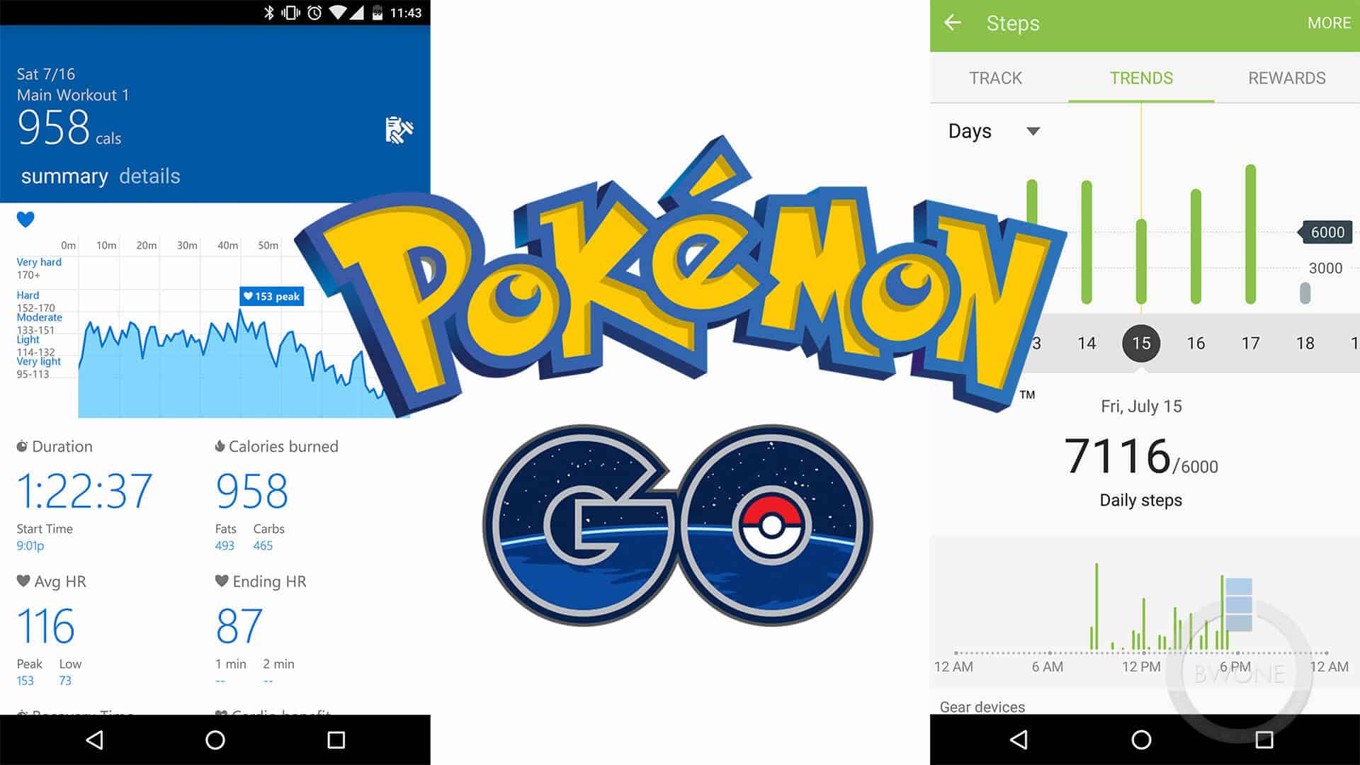 pokemon go gear sport
